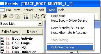 optimize system optimize system
