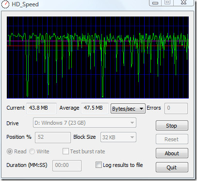 Cd Speed Test - Benchmark Cd Rom And Dvd Drives