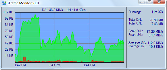 bandwidth monitoring tool win 7 bandwidth monitoring tool win 7