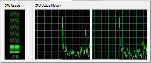 spu usage panda cloud antivirus spu usage panda cloud antivirus