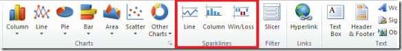 Sparklines