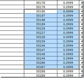 Pivot Table 1