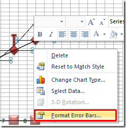 format error