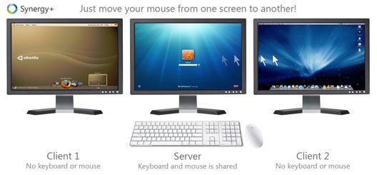synergy-plus synergy-plus