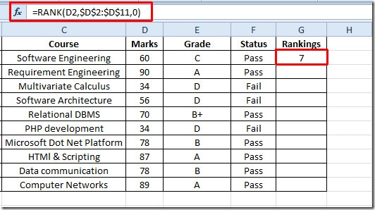 Ranking Values In Excel 2010 With RANK Function ranking-values-in-excel-2010-with-rank-function