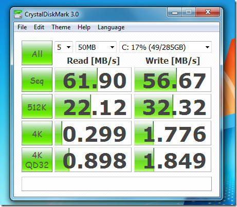 Check Disk Read Write Speed