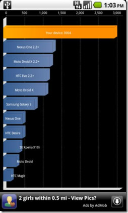HTC Desire Android data2ext HTC Desire Android data2ext