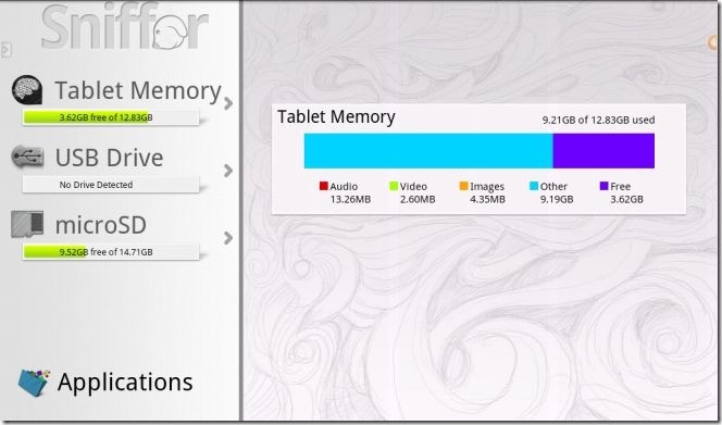 GTab Adam Sniffer GTab Adam Sniffer