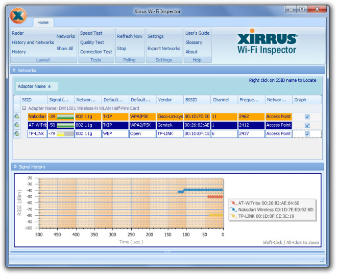 History and networks History and networks