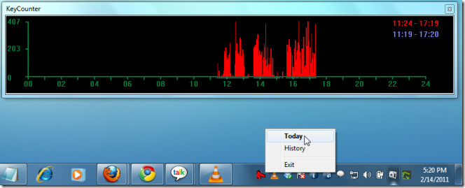 key counter 2 key counter 2