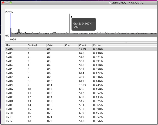 Synalyze It! - The fast and clever hex editor for macOS