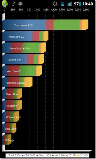 quadrantscore quadrantscore