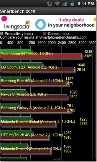 ultibread6 ultibread6