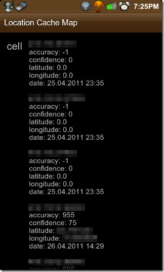 Location-list Location-list