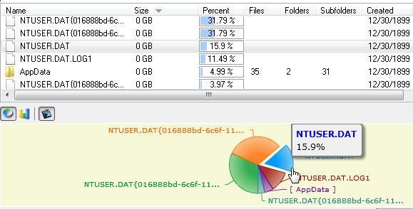 disk space folder wise disk space folder wise