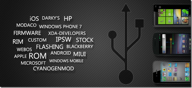 Android Custom ROM: Advantages and Disadvantages, You Must Know!