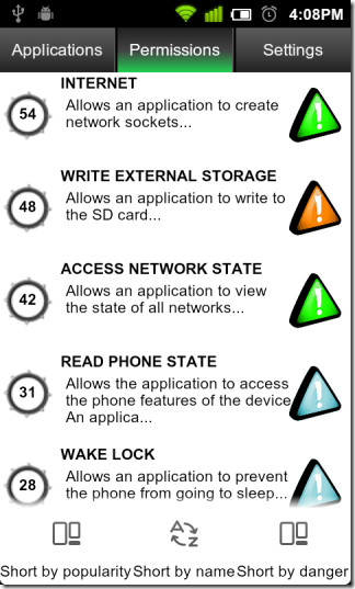 Permissions-tab Permissions-tab