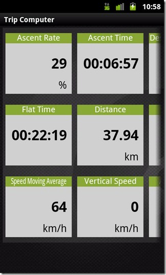 Trip Computer Trip Computer