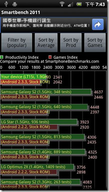 1.86OC-Xperia Arc image