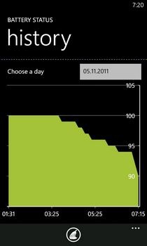 Battery Status History