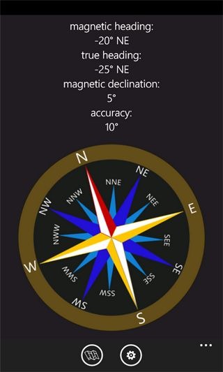 Compass VO Rose Theme