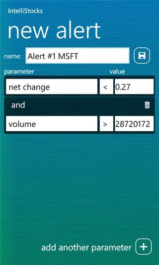 IntelliStocks Alerts IntelliStocks Alerts
