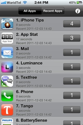 App Stat List App Stat List