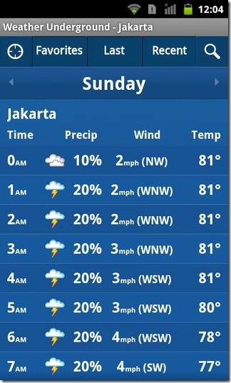 Weather-Underground-Android-iOS-Hourly Weather-Underground-Android-iOS-Hourly