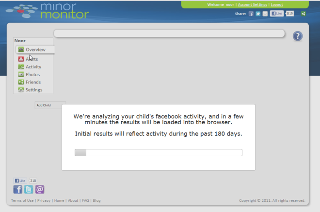 minor monitoe gret minor monitoe gret