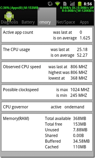 Diagnosis-Android-CPU-RAM