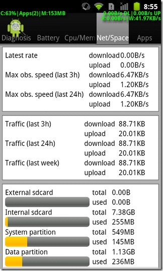 Diagnosis-Android-Network