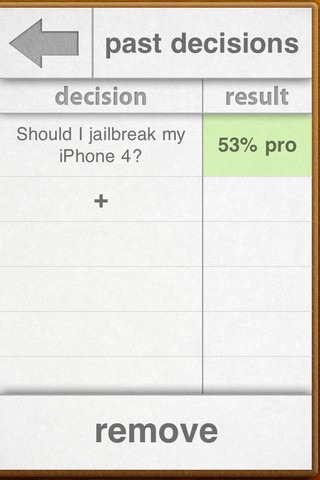 inDecision History inDecision History