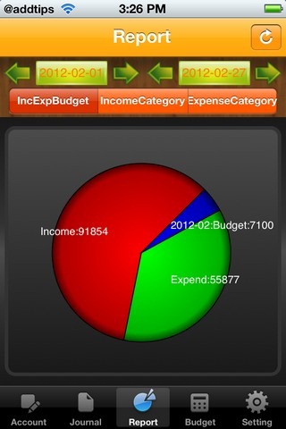 MoneyMgr Report MoneyMgr Report