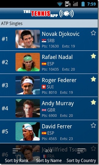The-Tennis-App-Android-ATP-Singles-Rankings The-Tennis-App-Android-ATP-Singles-Rankings