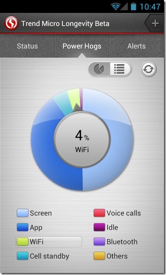 Longevity-Battery-Saver-Power-Hog Longevity-Battery-Saver-Power-Hog