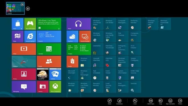 Windows 8 Remote Desktop: Hands-On Review & Tutorial