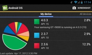 Anfish-Android-Filter-By-OS Anfish-Android-Filter-By-OS