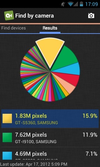 Anfish-Android-Find-By-Camera2 Anfish-Android-Find-By-Camera2