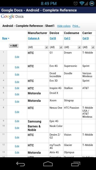 Google Drive for Android Spreadsheet Google Drive for Android Spreadsheet