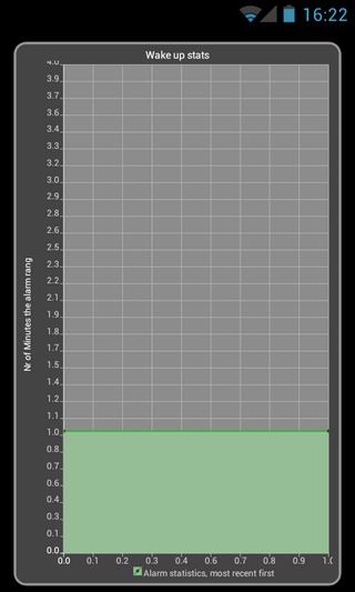 Morning-Routine-Android-Stats Morning-Routine-Android-Stats