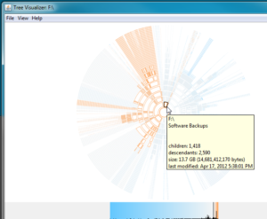 Analyze Disk Space Usage via 7 Tree-Based Data Structure Visualization ...