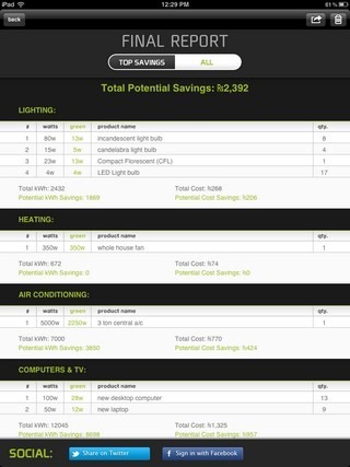 Verde Final Report Verde Final Report