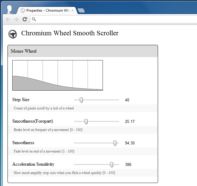 mouse wheel mouse wheel