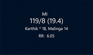 ESPNcricinfo Lean back mode ESPNcricinfo Lean back mode