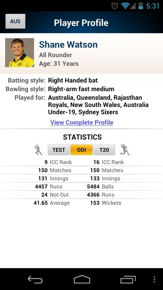 Yahoo-Cricket-Android-Stats Yahoo-Cricket-Android-Stats