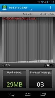 Cisco-DataMeter-Android-Data2 Cisco-DataMeter-Android-Data2