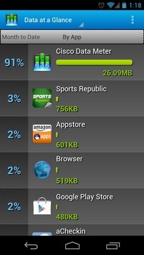 Cisco-DataMeter-Android-Data3 Cisco-DataMeter-Android-Data3