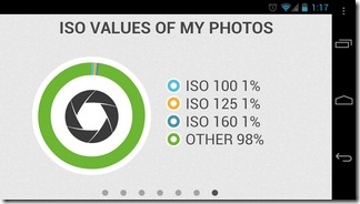 InFoto-Android-Photo-ISO