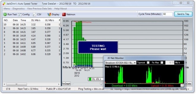 Program Manager Program Manager
