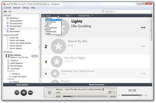 Tomahawk_Chart Tomahawk_Chart